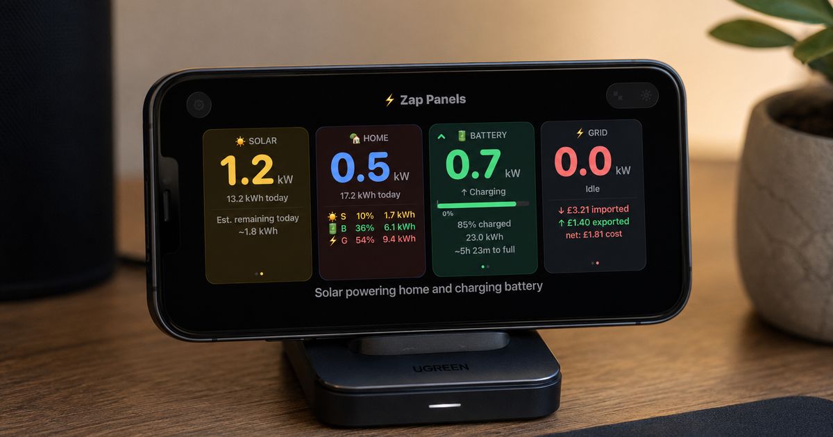Zap Panels app dashboard showing solar, battery, and grid data on a phone propped on a desk stand